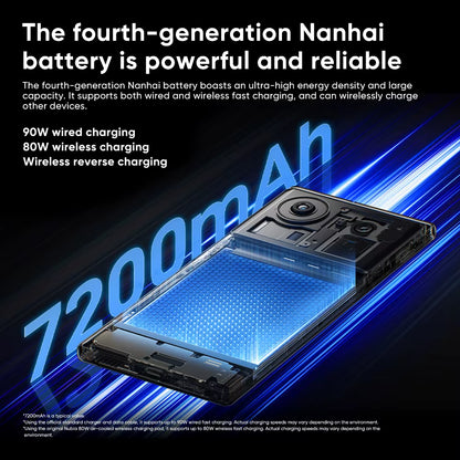 2025 New  Z80 Ultra 5G Smartphone Global Version Snapdragon 8 Elite Gen 5 7200Mah 6.85'' 144Hz Oled Display 90W Fast Charg