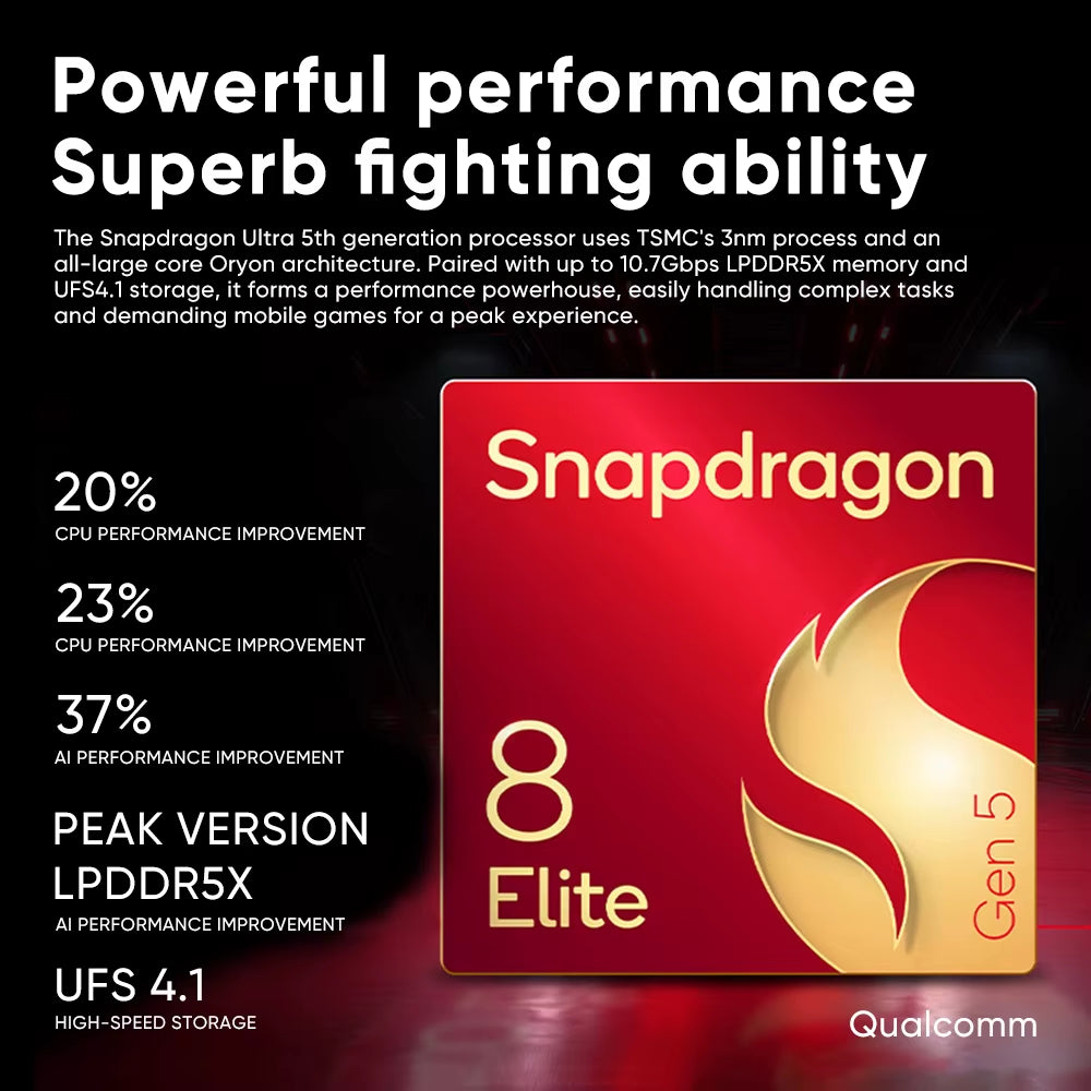 2025 New  Z80 Ultra 5G Smartphone Global Version Snapdragon 8 Elite Gen 5 7200Mah 6.85'' 144Hz Oled Display 90W Fast Charg