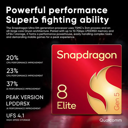 2025 New  Z80 Ultra 5G Smartphone Global Version Snapdragon 8 Elite Gen 5 7200Mah 6.85'' 144Hz Oled Display 90W Fast Charg