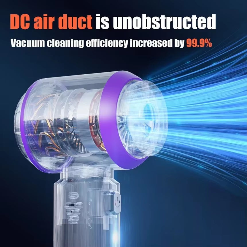 Portable Handheld Vacuum 30000Pa Cordless Car Vacuum Cleaner with Brushless Motor 4 in 1 for Keyboard, Home, Pet and Car
